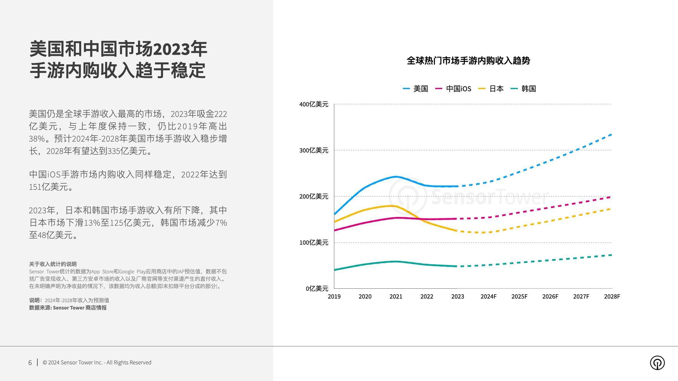 2024澳门正版资料大全,数据解析导向策略_Lite32.767