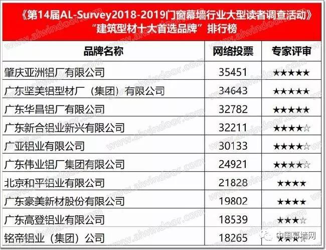 奥门天天开奖码结果2024澳门开奖记录4月9日,深层数据计划实施_LE版99.794