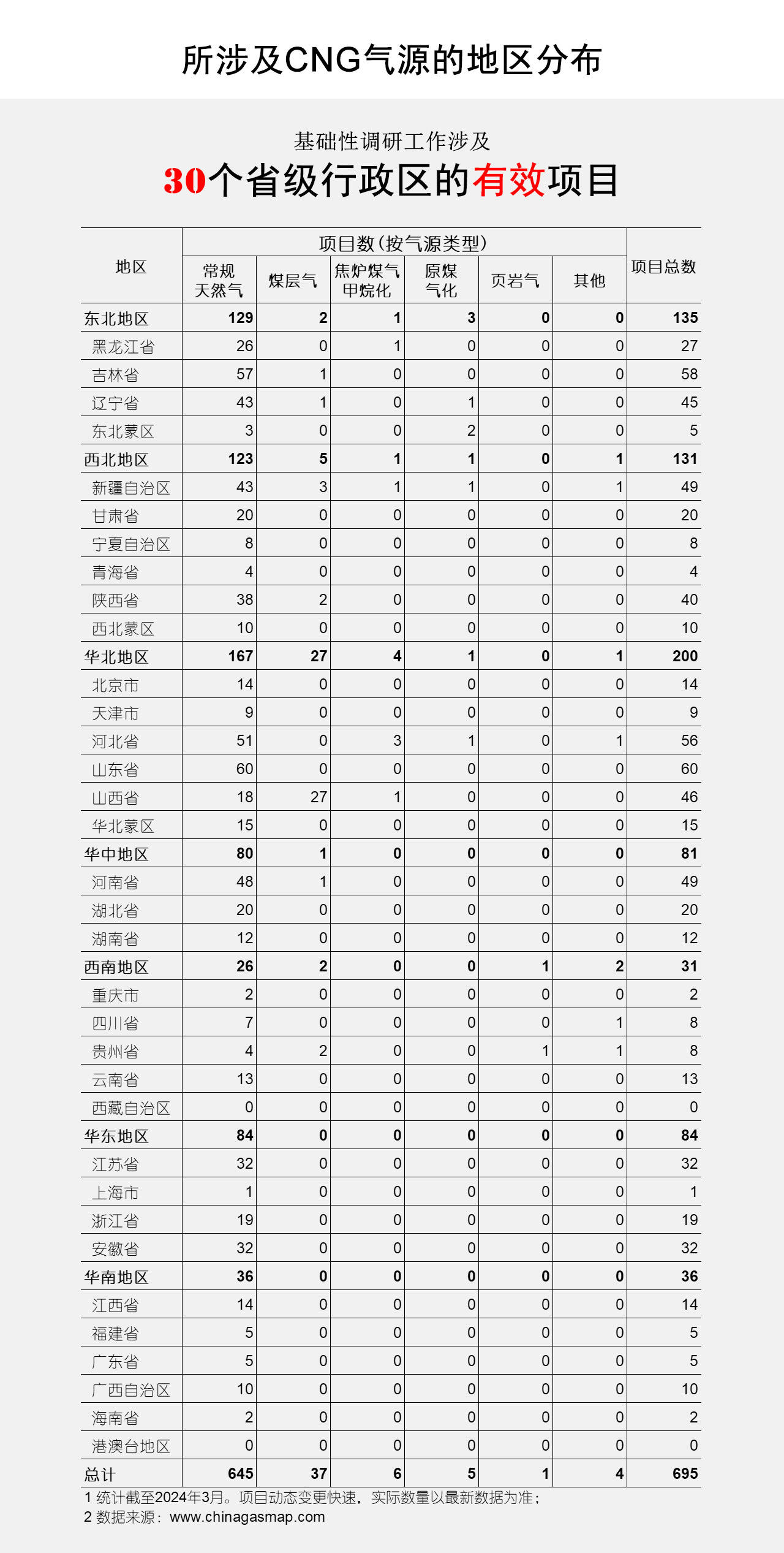 2024香港历史开奖记录,可靠性方案设计_模拟版84.695