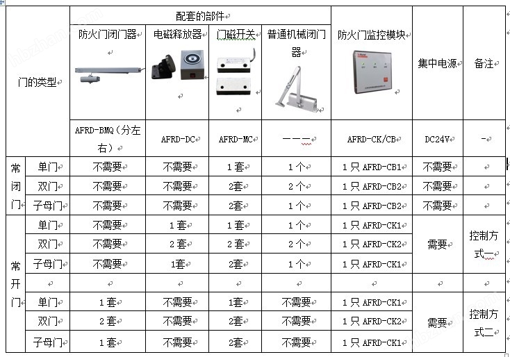 新门内部资料精准大全,准确资料解释定义_黄金版24.960