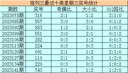 新澳门彩历史开奖记录走势图香港,全面数据策略解析_V版52.666