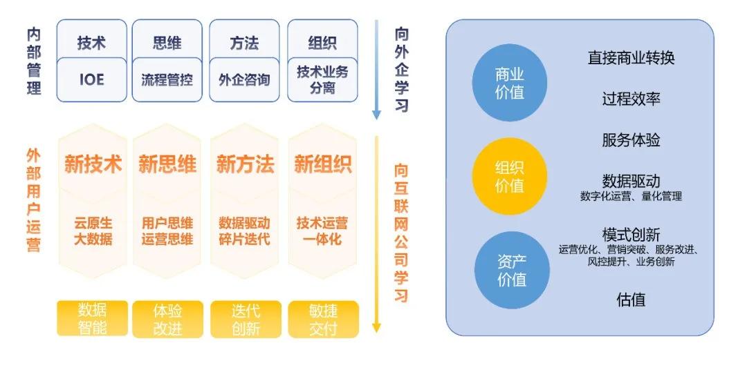 寸心难寄 第6页