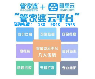 77778888管家婆必开一期,前沿解析评估_挑战版75.176