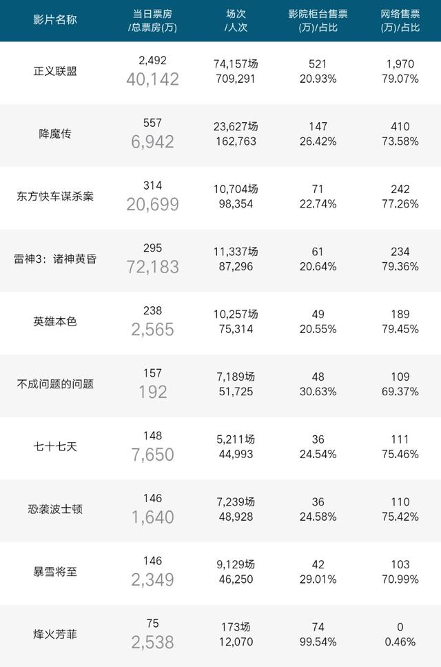 新澳免费资料大全精准版,深度数据解析应用_Surface51.290