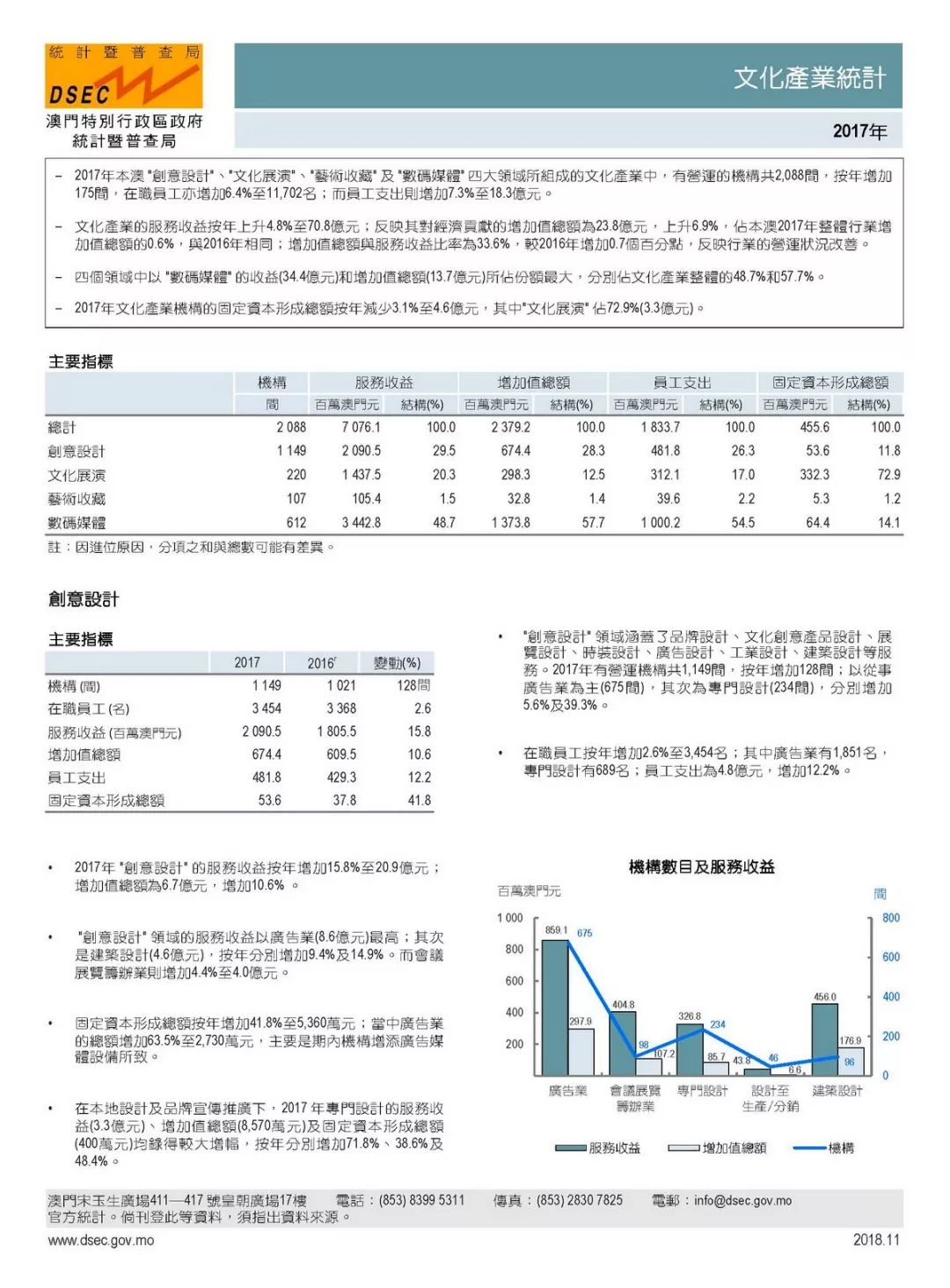 2024新澳门原料免费大全,统计研究解释定义_RemixOS35.796