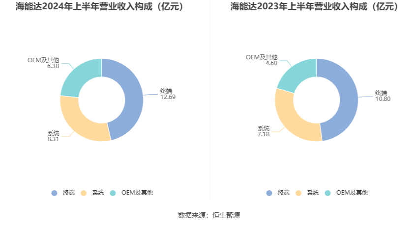 2024香港开奖记录,实地数据解释定义_Advance75.15