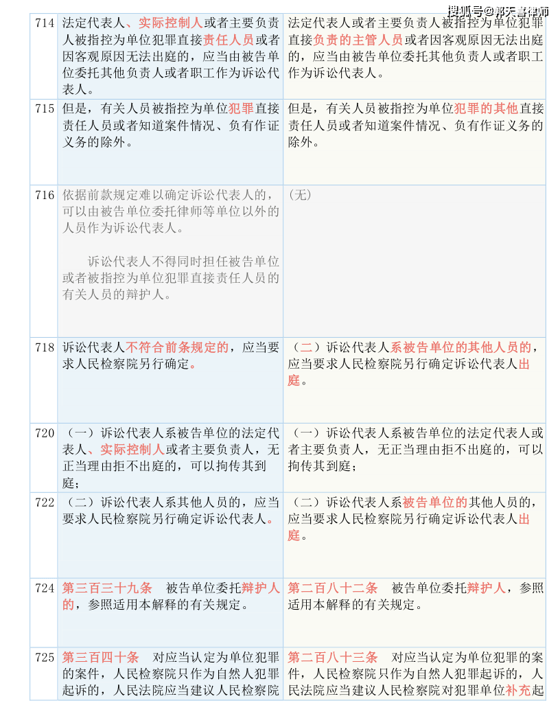 一码一肖100%中用户评价,国产化作答解释落实_顶级款63.21