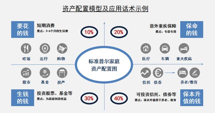 新澳资料免费精准期期准,调整方案执行细节_入门版2.928