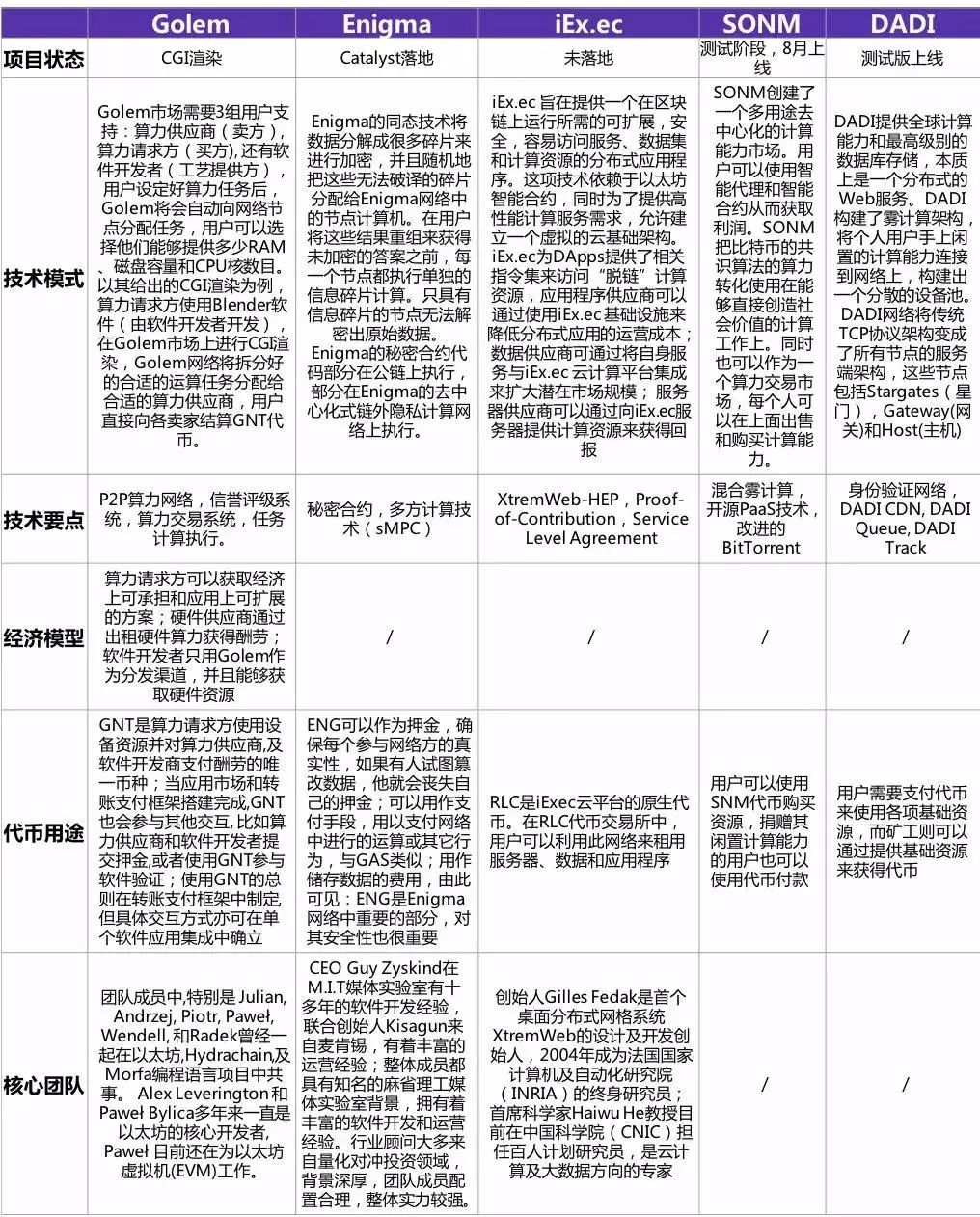 新奥六开采结果,现状解析说明_Harmony款76.95