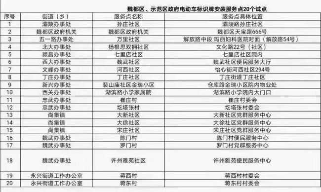 2024新奥资料免费精准071,确保成语解释落实的问题_高级款67.481