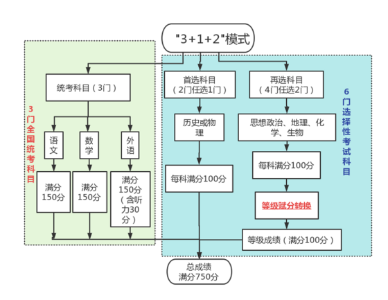 2024澳门精准正版生肖图,创新执行策略解读_增强版99.409