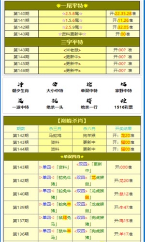 王中王最准一肖100免费公开,战略性实施方案优化_XR96.662