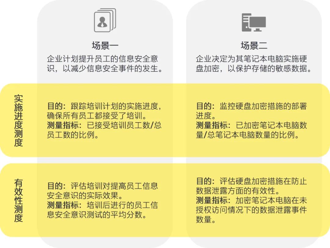 2024澳门六今晚开奖结果出来,现状解答解释落实_黄金版55.791