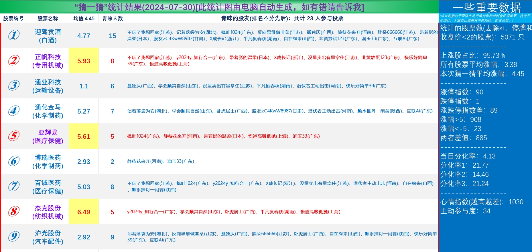 2024年一肖一码一中,深层设计策略数据_经典版11.409