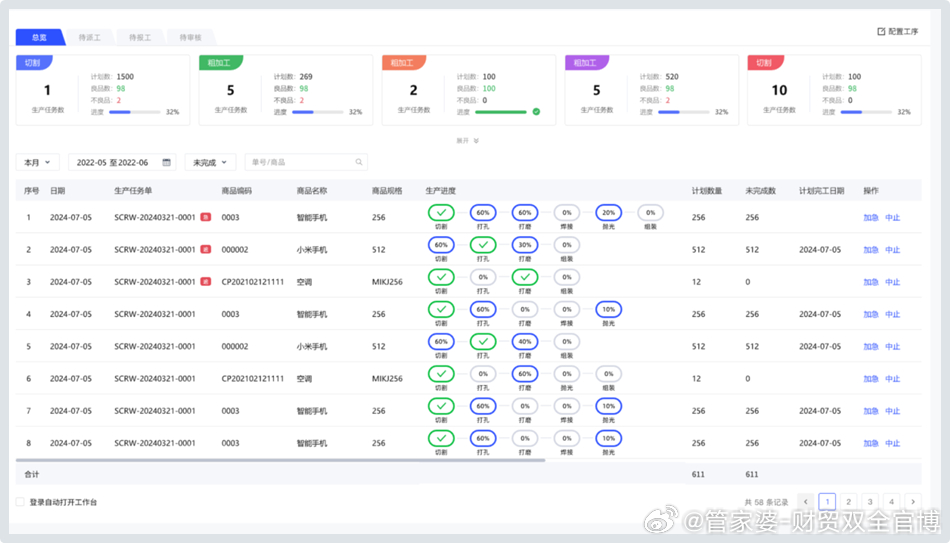 管家婆一肖一码100%准确一,互动性执行策略评估_运动版36.731