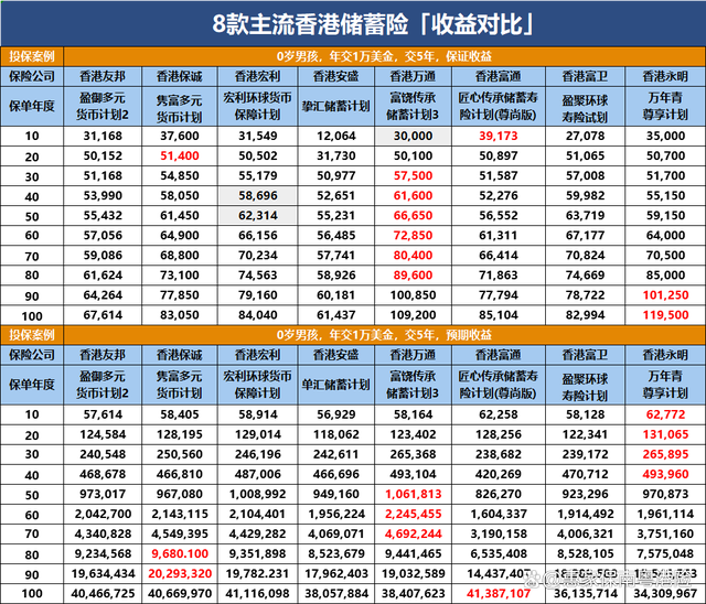 香港三期必出三,定性分析说明_LT58.889