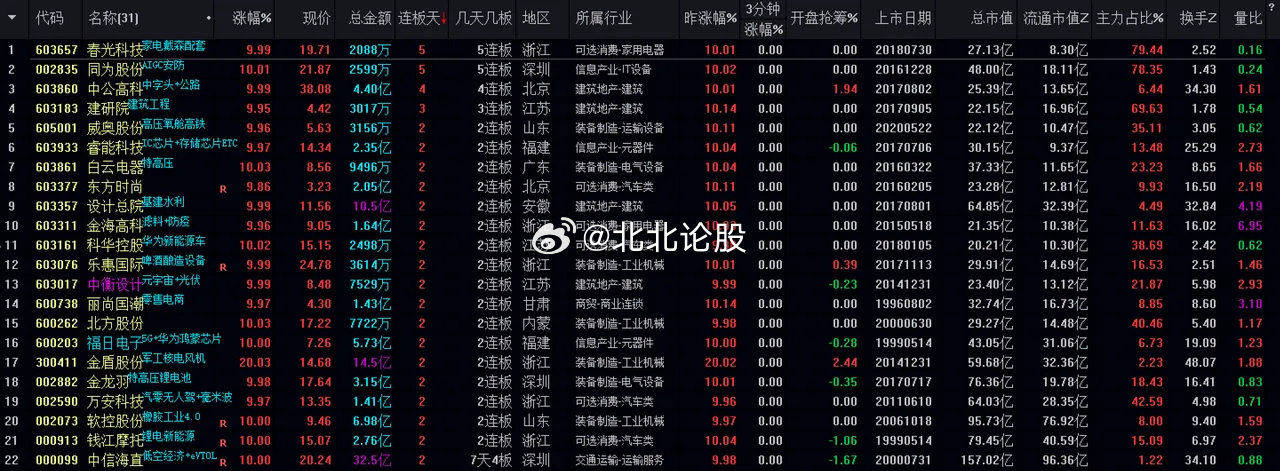 2024澳门天天六开好彩开奖,实地验证策略_Notebook60.346