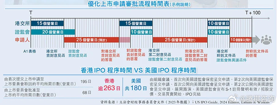 2024年香港免费资料推荐,结构化推进评估_专业款68.882