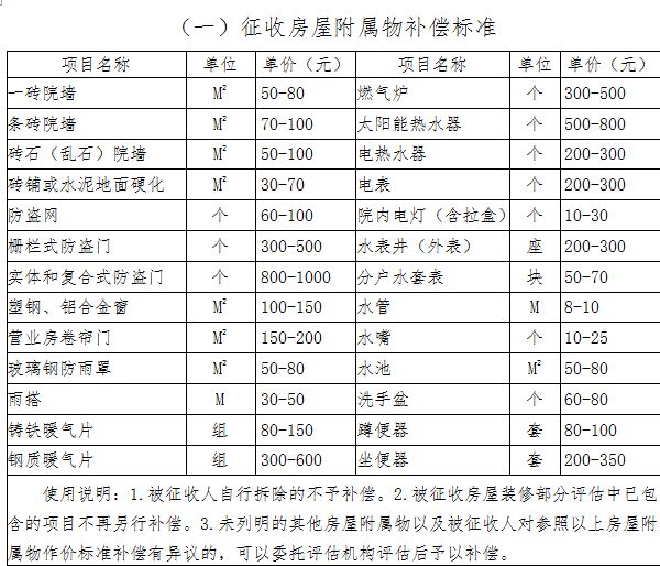 2024澳门天天开好彩大全开奖记录,实地评估说明_策略版61.951