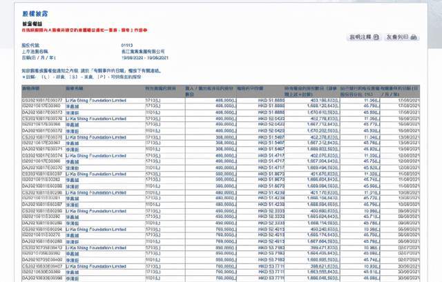 今日香港6合和彩开奖结果查询,清晰计划执行辅导_Elite68.625