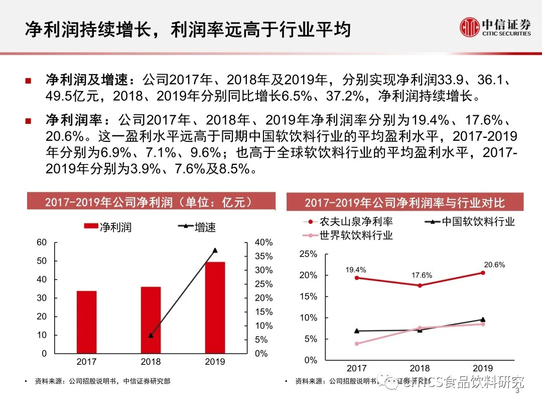 2024年澳彩综合资料大全,数据说明解析_专属版27.799