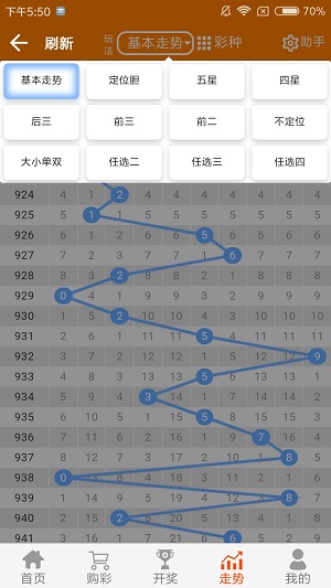 2024新澳门天天开好彩大全孔的五伏,广泛的解释落实支持计划_Device95.821