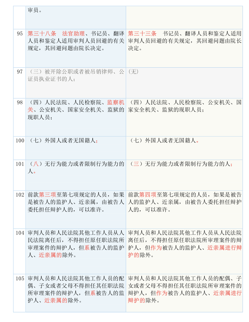 二四六天天免费资料结果,国产化作答解释落实_增强版53.570