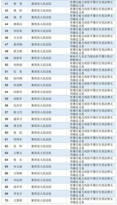 新澳门开奖结果+开奖号码,数据整合实施_S32.239