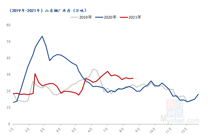 澳门今晚开特马+开奖结果走势图,精细化分析说明_微型版26.673