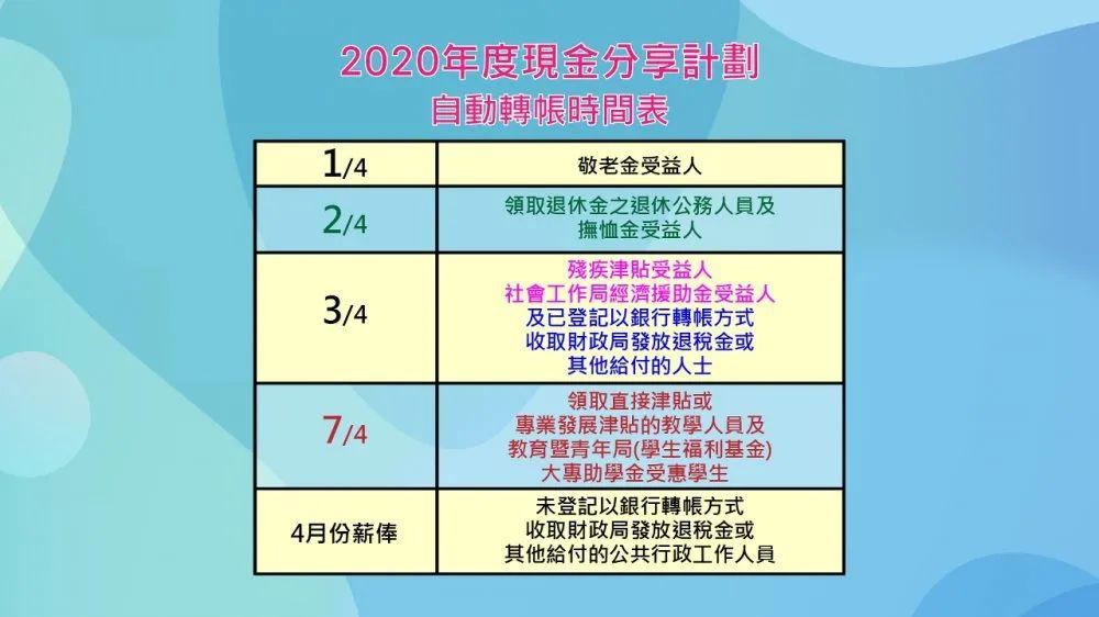 新澳门2024开奖结果,全面计划执行_VR版62.30