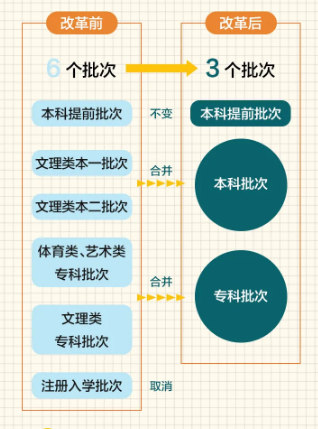 7777788888精准跑狗图正版,实践经验解释定义_Gold22.899