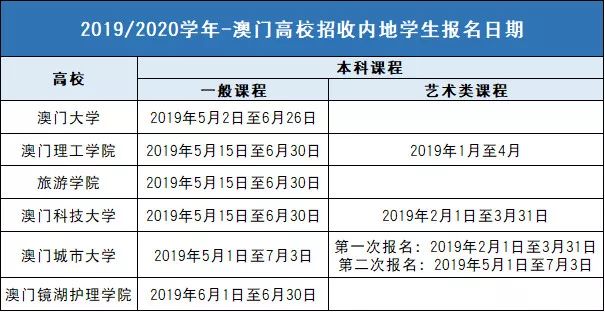 2024澳门天天六开奖彩免费,预测解读说明_HarmonyOS65.306