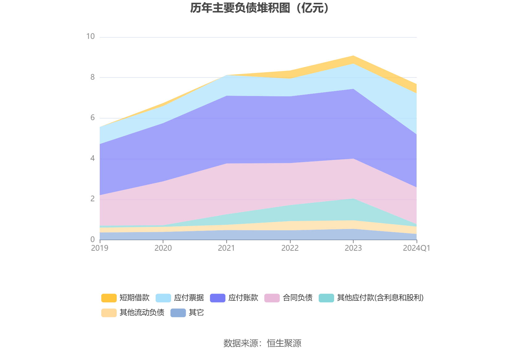 2024新澳门资料大全,效率资料解释定义_AR版84.682