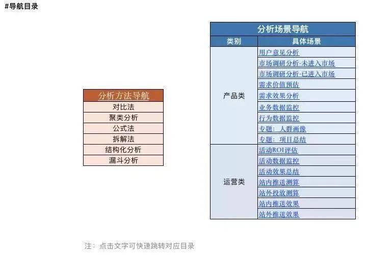 奧門資料大全免費資料,统计数据解释定义_SE版53.725