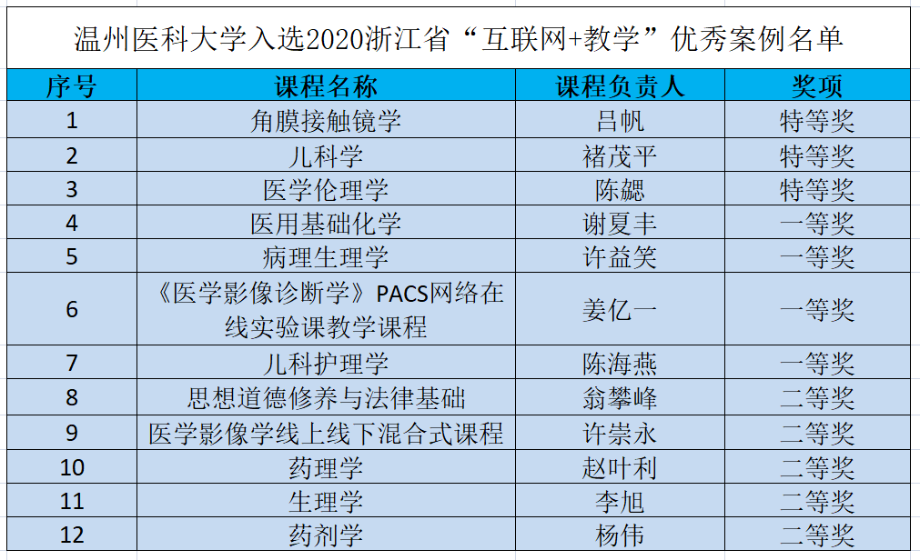 新粤门六舍彩资料正版,灵活操作方案_set65.826