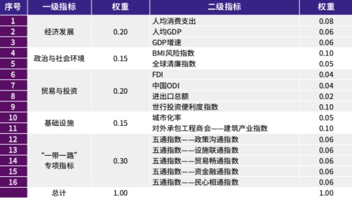 澳门资料大全,正版资料查询,实地数据执行分析_豪华版6.24