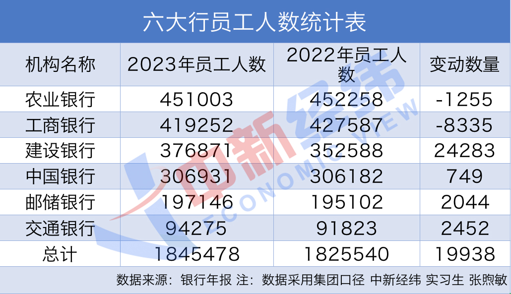 2024新澳门六长期免费公开,重要性解析方法_储蓄版19.42