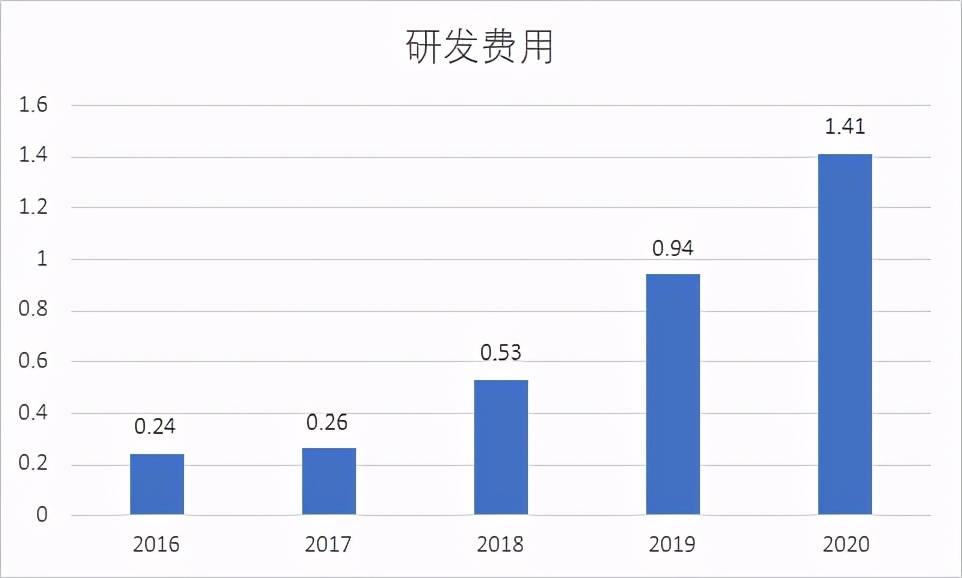 濠江论坛澳门资料2024,真实数据解析_tool87.295