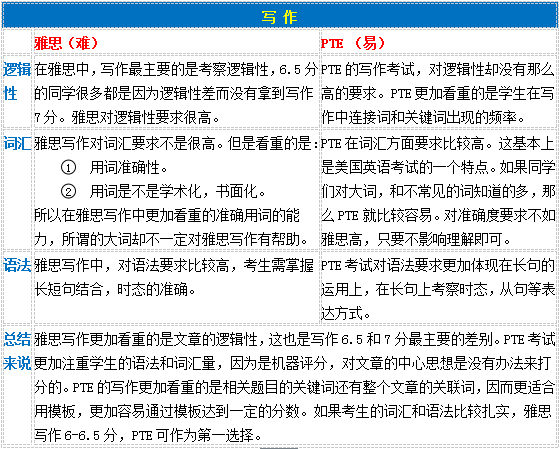 新澳精准资料免费大全,标准化程序评估_复刻款31.337