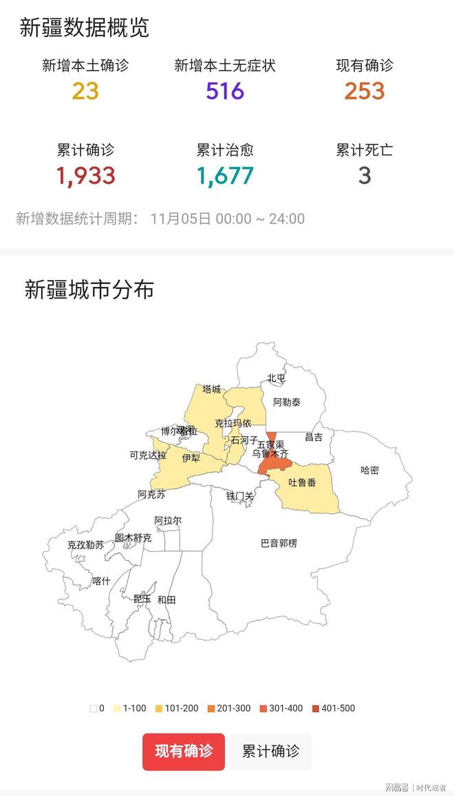 新疆最新疫情消息汇总