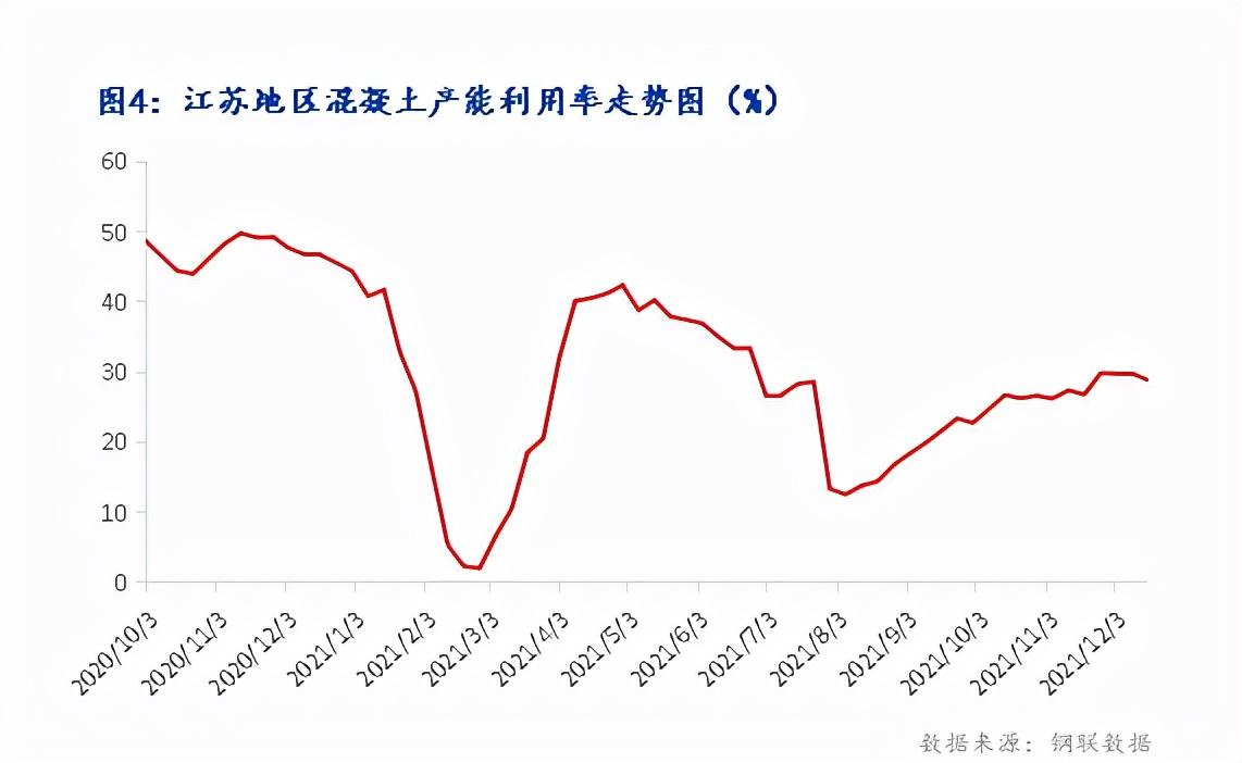 水泥价格最新行情分析