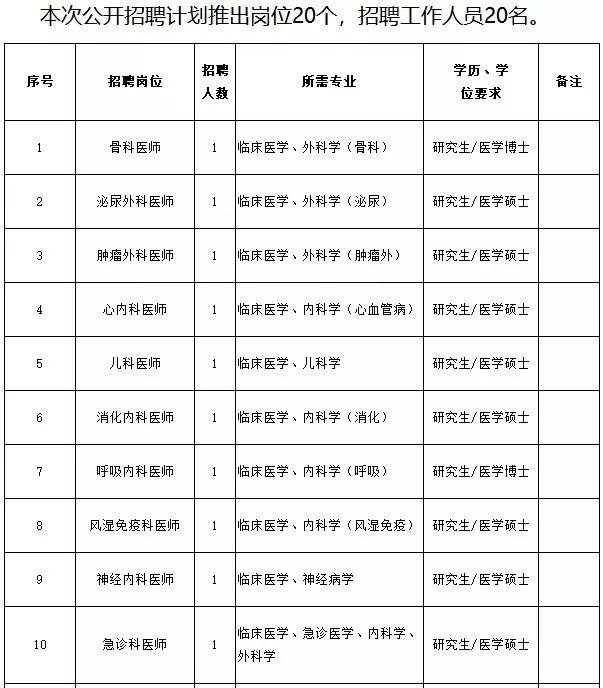 嘉兴最新招聘信息，人才汇聚，共筑美好未来新篇章