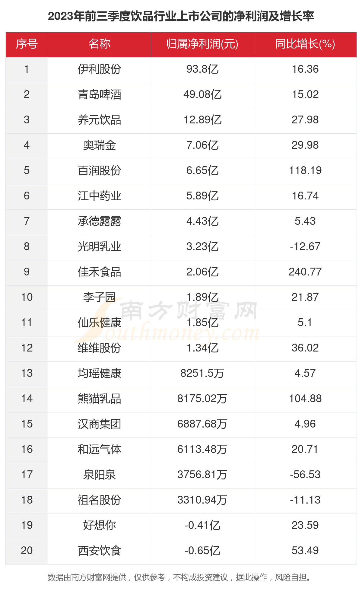 2024新奥历史开奖记录表一,深度数据应用实施_工具版92.637