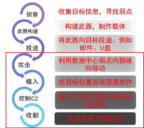 新门内部资料精准大全,专业解答实行问题_N版67.333