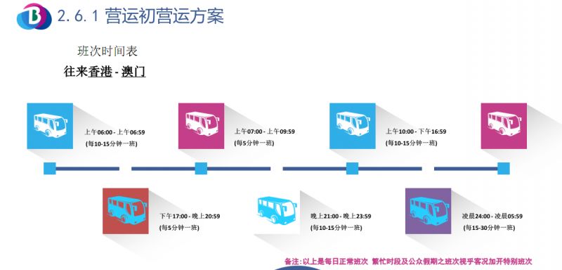 新澳门资料大全正版资料查询,完善的执行机制解析_标配版67.574