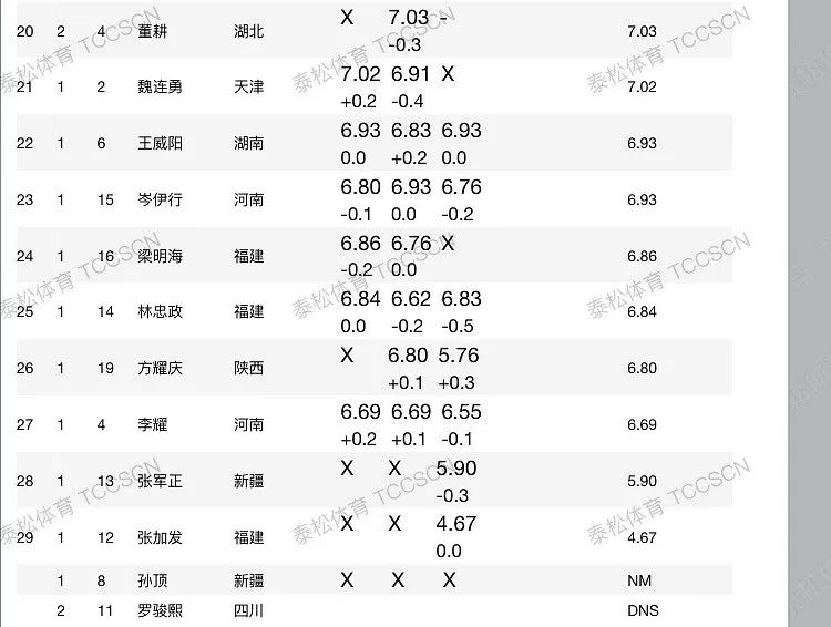 香港六开奖结果资料,综合计划评估说明_创意版86.673