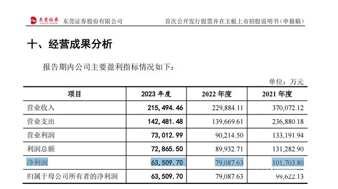 2024年新澳历史开奖记录,深度研究解析说明_YE版72.240