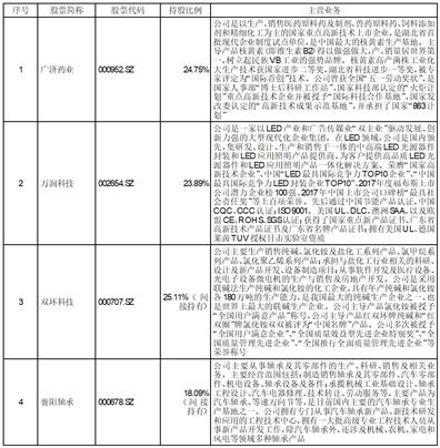 49图库图片+资料,综合计划评估说明_XT60.841