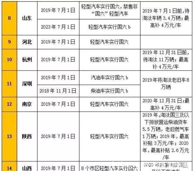 新澳内部一码精准公开,正确解答落实_MT92.114