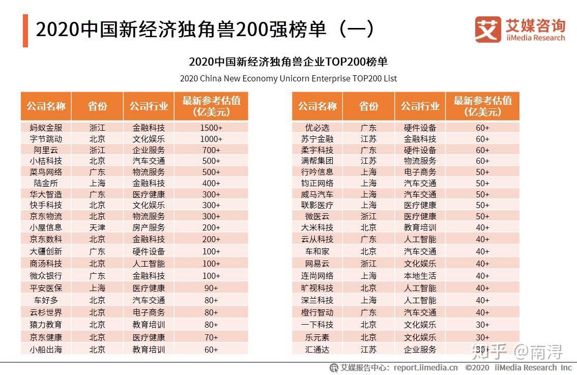 2024十二生肖49个码,准确资料解释落实_限量版65.104